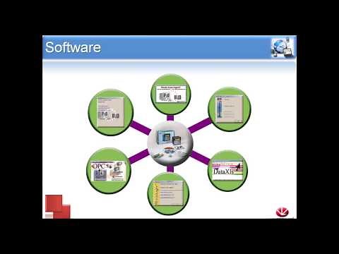 WEBINAR Getting Started with Vision PLC+HMI