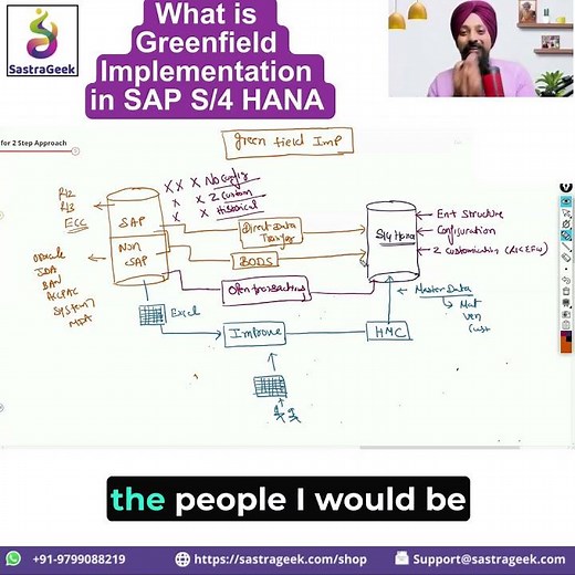 What is Greenfield Implementation in SAP S/4 HANA