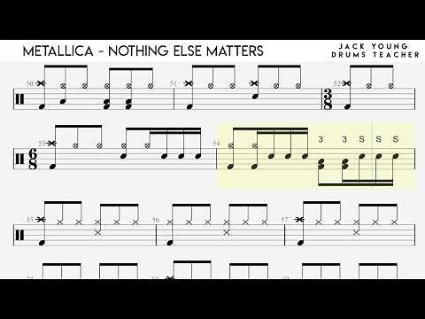 Nothing Else Matters - Metallica - Drums Notation 🎵