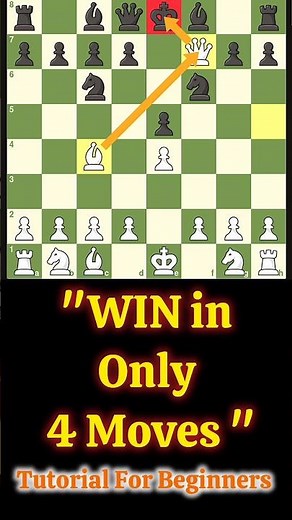 The SCHOLAR'S Mate: WIN in 4 Moves |Checkmate in 4 MOVES⚡|Best Chess Openings|Lessons for beginners😈