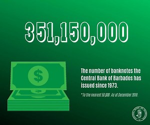 Here's how many banknotes have been in circulation since we first issued currency back in 1973. | Central Bank Of Barbados | Facebook