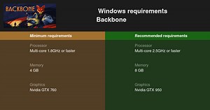 Backbone System Requirements — Can I Run Backbone on My PC?