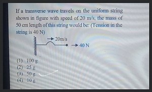 If a transverse wave travels on the uniform string shown in fig... | Filo