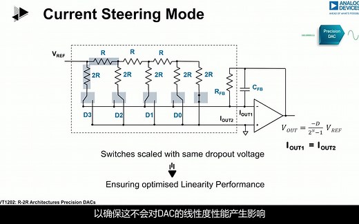 系列 | 快速了解数模转换DAC：精密DAC R-2R架构