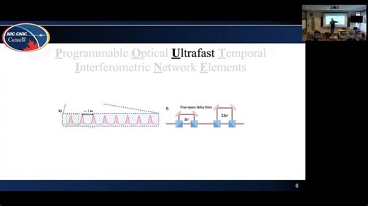 Programmable Ultrafast Photonic Quantum Circuits | Centre for Quantum Information and Quantum Control (CQIQC)