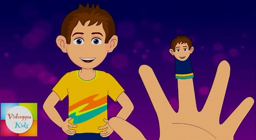 Family 7 Finger Family Songs 英文儿歌 幼儿早教 手指歌
