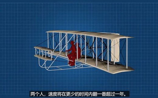 军用航空史 军用飞机演变解释