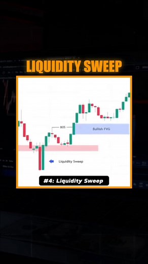 3.2K views · 97 reactions | Telegram link in bio for signal + course....