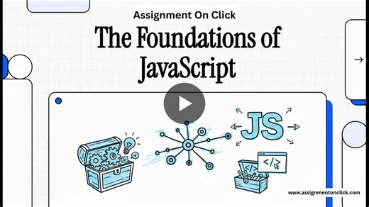 JavaScript Basics Explained (EP 03) | Variables, Data Types Operators | Assignment On Click | Assignment On Click