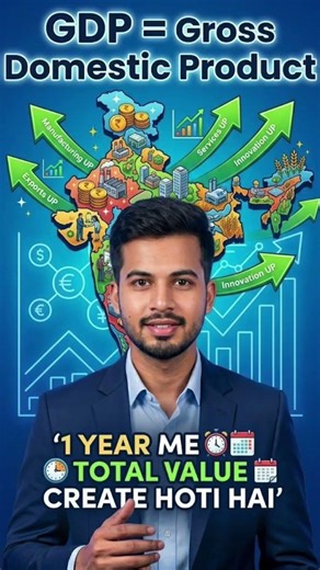 GDP Kya Hai? 🤯 30 Sec Me Samajh Lo!