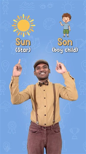 Homophones for Kids | Same Sound Different Meaning Words in English Easy Learning Cartoon for Kids