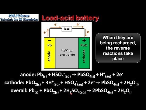 C.6 Primary and secondary cells (HL)