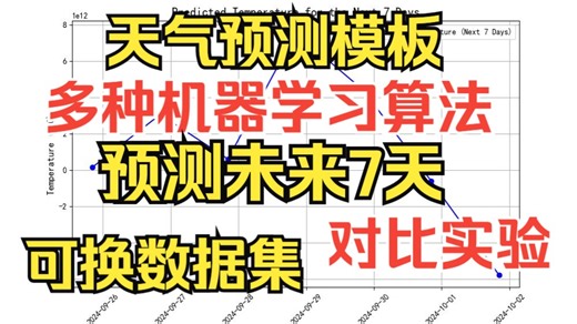 【天气预测】多种机器学习算法对比并预测未来7天数据的代码模板