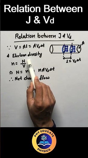 Relation Between Current Density and Drift Velocity Derivation #physics #cbse #class12 #boardexam