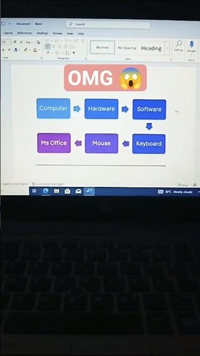 🎯 How to Unlock SmartArt Feature in Word 😱 | Quick Trick You Must Try#shortvideo #windows