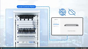 UniFi selbst gehosteten OS-Server für lokale Netzwerksteuerung und skalierbares Multi-Site-Management kostenlos nutzbar
