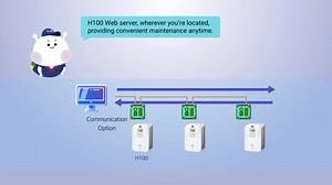 H100 Webserver makes it easy and fast to monitor drive conditions. Let's take a look at the amazing Webserver features. Ello will help you! It is available when using the H100 Ethernet integrated communication option. (BACnet/IP, Ethernet/IP, Modbus/TCP) #LSELECTRIC #Electricity #EnergySolution #LiveSmart #Automative #DriveWebServer #H100WebMonitor | LS ELECTRIC