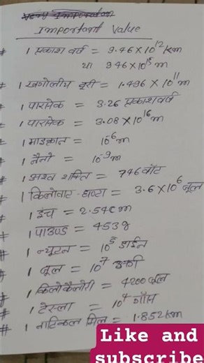 #railway , Alp CBT 2 basic science engineering ka important 🔥 सवाल 2 नंबर fix है यहां से