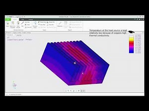 21 Thermal Analysis CREO APDL WKB SldWrks