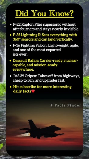 Modern Fighter Jets That Rule the Skies ✈️ #viral