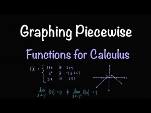 Graphing Piecewise Functions for Calculus & Finding Limits MADE EASY! | Math with Professor V