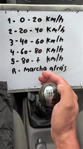 Te enseño a cambiar las marchas✅