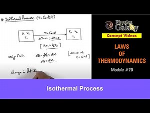 Class 11 Physics | Laws of Thermodynamics | #20 Isothermal Process | For JEE & NEET
