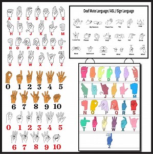 ASL Sign Language Chart Bundle American Sign Language Alphabet, Numbers & Basic Signs Posters Printable ASL Wall Art Classroom Decor - Etsy Australia