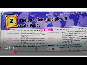 ICSE class 7 civics chapter 2 Directive Principles of State Policy