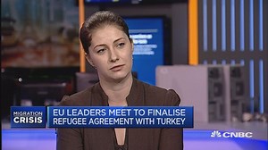 The relationship between Russia and Turkey