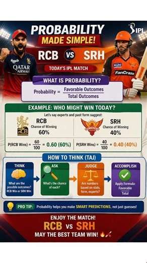 RCB vs SRH: Who Will Win? 🤔 (Probability Explained!)