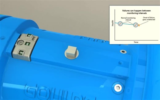 Goulds Pumps i-FRAME Overview (3196 pump)