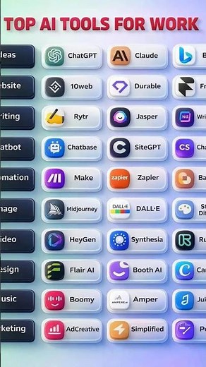 Best Ai tools for 2026 , Bst ai tool for students