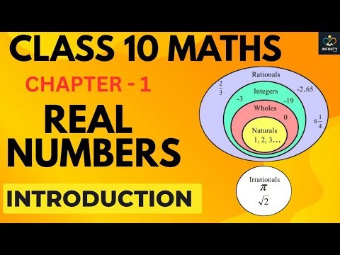 Class 10 Maths | Chapter 1 | REAL NUMBERS | INTRODUCTION | New NCERT | CBSE | INFINITY by Vishali