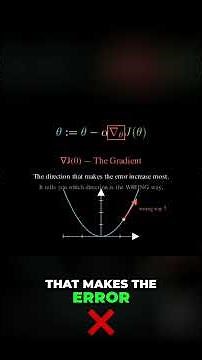 Gradient Descent Equation