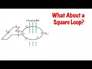 Finding Current from a Varying Magnetic Field in a Square Loop