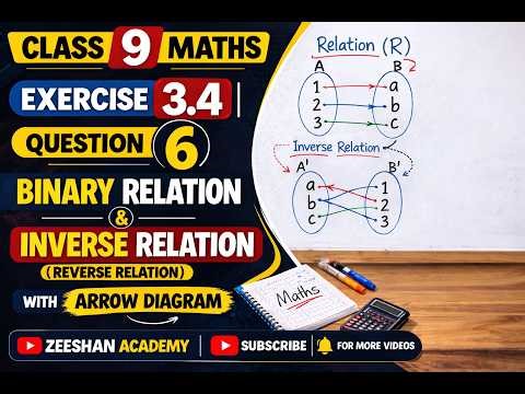 Class 9 Maths 3.4 Exercise Q6 | Binary & Inverse Relation Explained Using Arrow Diagram