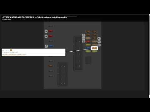 Schema della scatola dei fusibili citroen nemo-multispace 2010 - Fuse box location