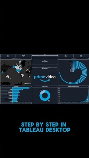 Create an Amazing Dashboard Using Tableau in 26 minutes| Amazon Prime Video #shorts
