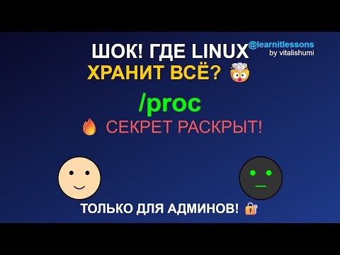 RHEL - Урок 6: Иерархия файловой системы Linux: Основы для администратора | FHS, /etc, /var, /home