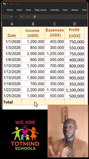 Automatically Calculate Totals in Excel with Shortcuts