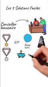 3 façons de faire mieux que ta banque #argent #financepersonnelle #investissement