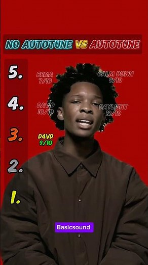 The Great Autotune Debate: No Autotune vs. Autotune