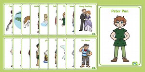 Peter Pan Display Posters