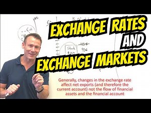 Exchange Rates and Exchange Markets: An Introduction