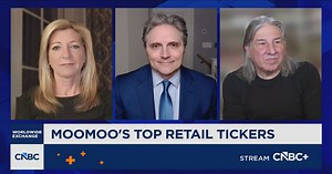 Today's panel weighs in on retail trading activity, tariffs, and what seems like a rangebound market