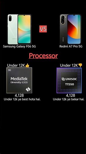 Samsung Galaxy F06 vs Redmi A7 Pro | Unisoc 💩