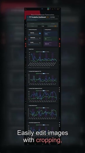 FBuddy.net - Your Fansly Companion - Content Strategy