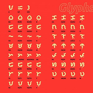 Baybayin Font Download For Android