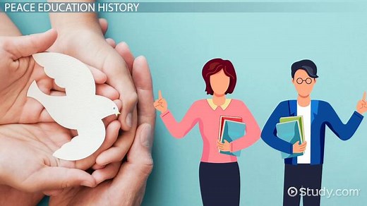 Peace Education: History & Types